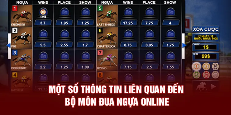 Sôi Động Cá Cược Đua Ngựa HB88 Với Cơ Hội Thắng Lớn Đỉnh Cao 2025